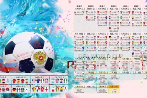 pg-库里30分钟狂战塞尔维亚，Ning见证胜负难料的大胜奇迹